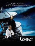 Contact
